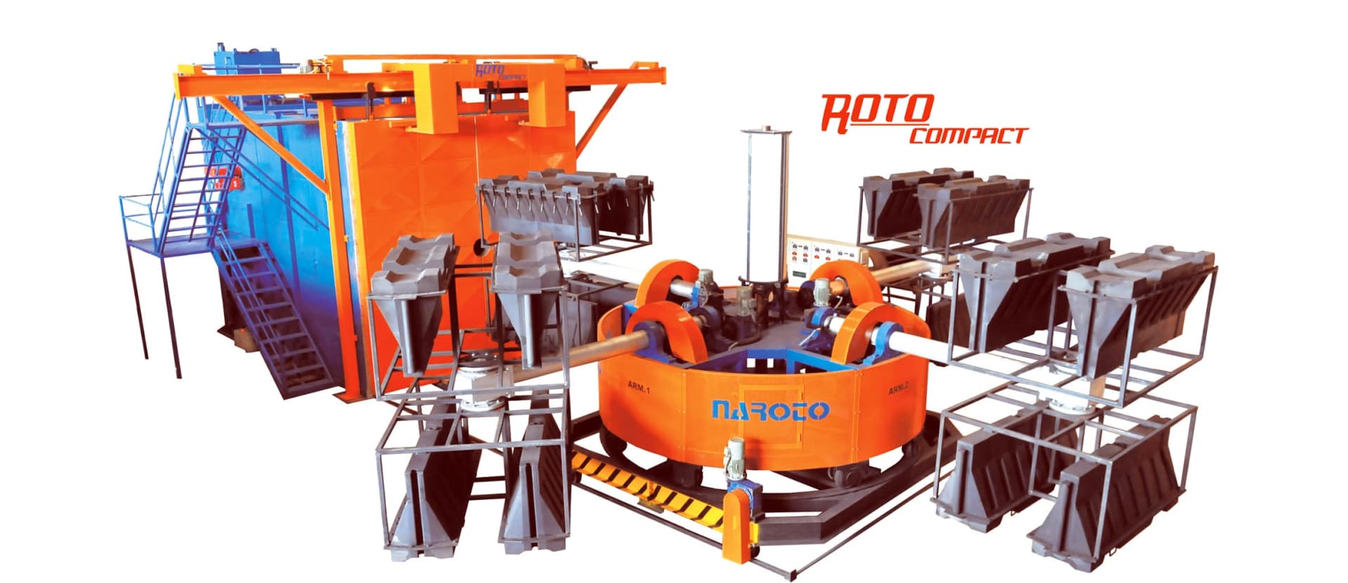 The Roto Compact